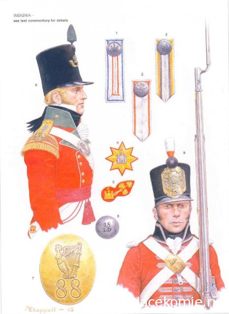 Наполеоновские войны - Планшеты