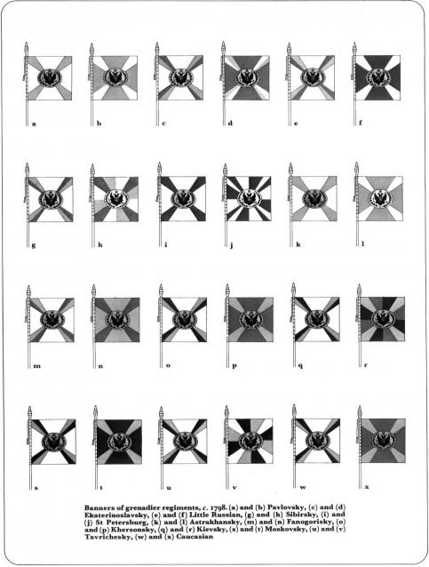 Наполеоновские войны - Планшеты