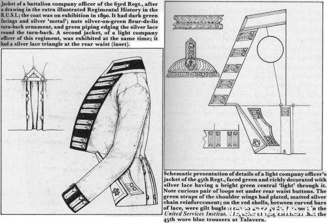 Наполеоновские войны - Планшеты