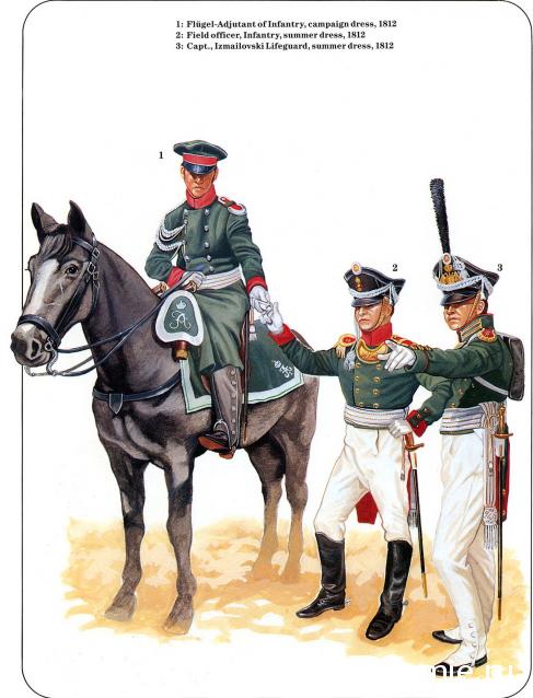 Наполеоновские войны - Планшеты