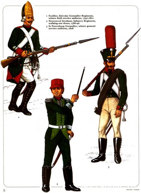 Наполеоновские войны - Планшеты