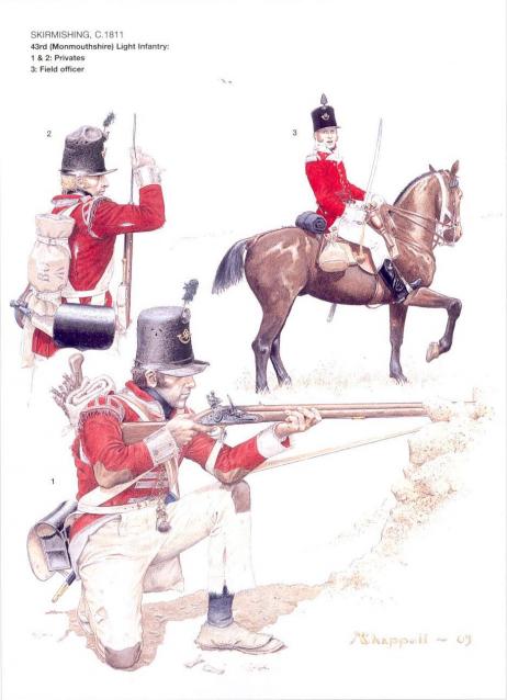 Наполеоновские войны - Планшеты