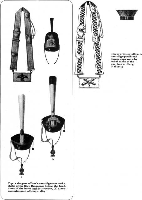 Наполеоновские войны - Планшеты