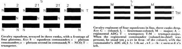 Наполеоновские войны - Планшеты