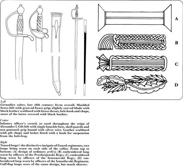 Наполеоновские войны - Планшеты