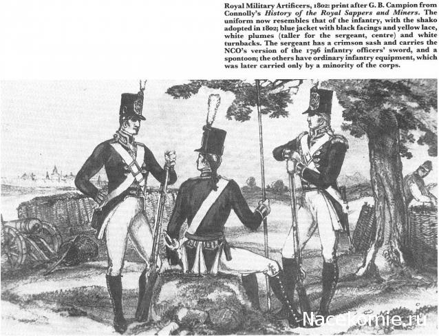 Наполеоновские войны - Планшеты