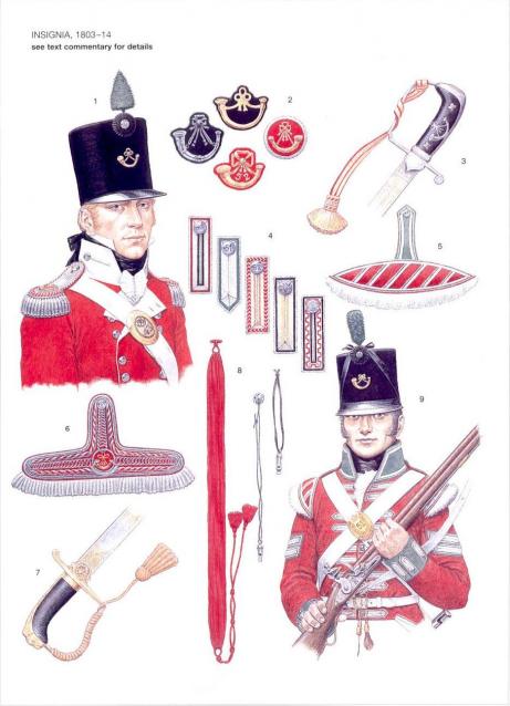 Наполеоновские войны - Планшеты