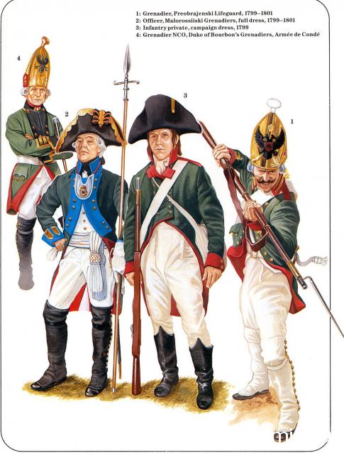 Наполеоновские войны - Планшеты