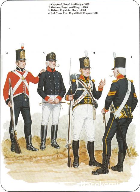 Наполеоновские войны - Планшеты