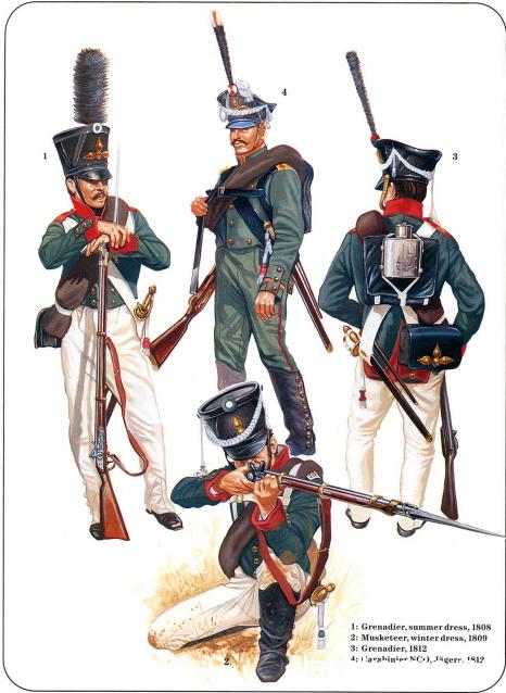 Наполеоновские войны - Планшеты