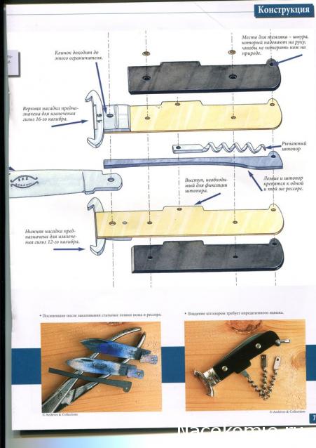 Коллекционные ножи. История и традиции - Hachette Коллекция - тест