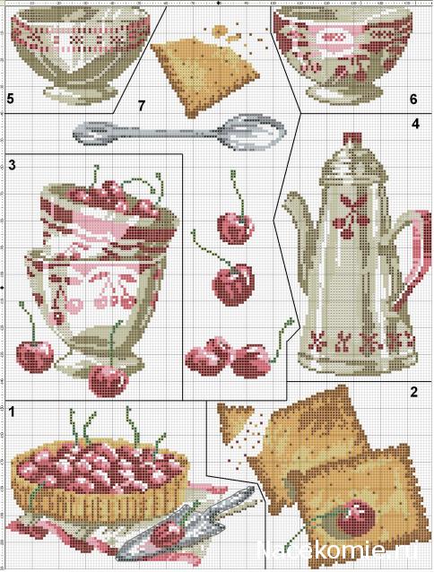 Round Robin_ координатор Irvi