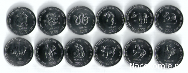 Коллекции пользователей. Нумизматика и бонистика