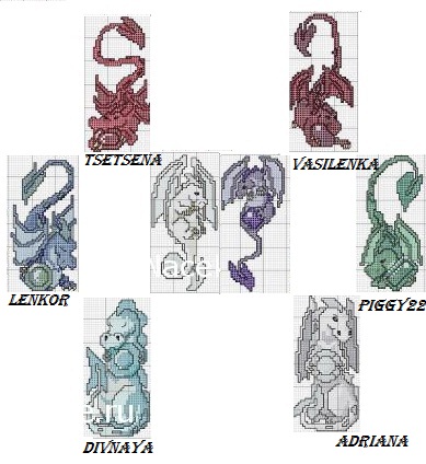 Round Robin_ координатор Irvi