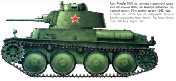 Танки Мира - График Выхода и обсуждение