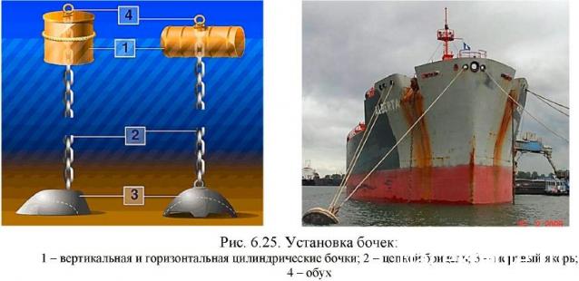 100 Битв, которые изменили мир - журнал (ДеАгостини)