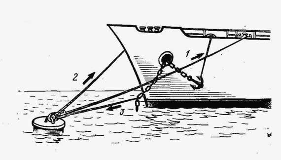 100 Битв, которые изменили мир - журнал (ДеАгостини)