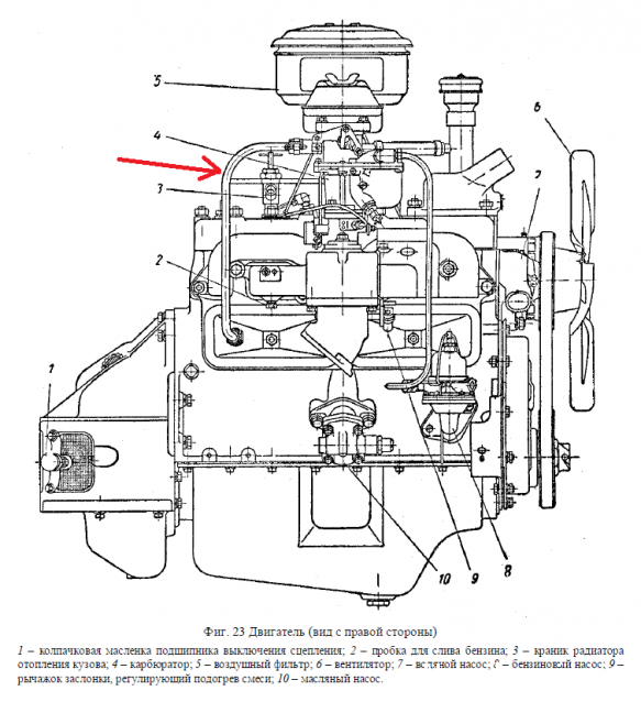 ГАЗ М20 Победа - Сборка Двигателя