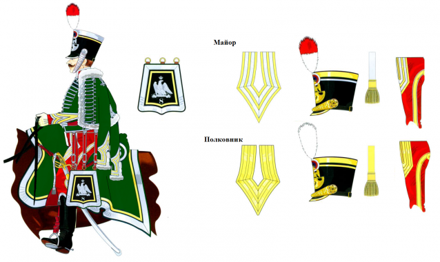 Наполеоновские войны №42 Офицер Гусарского полка в парадной форме согласно регламенту, 1812г.