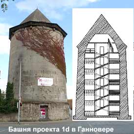 Танкодром (Общая Болталка танковых разделов)