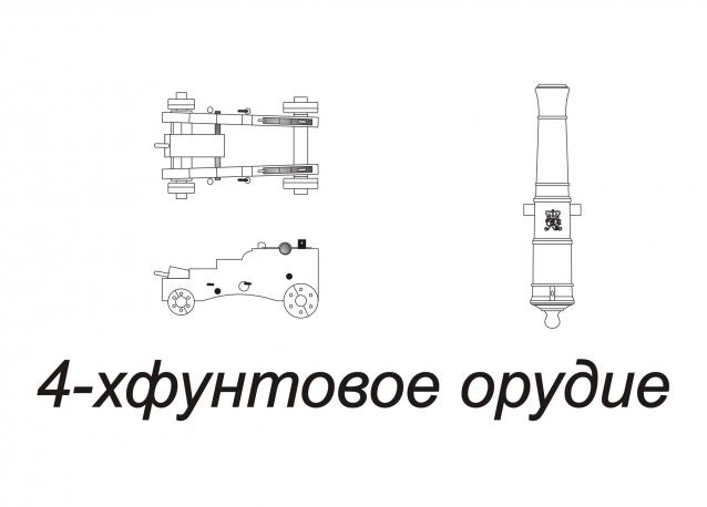 Парусник Баунти - Вооружение