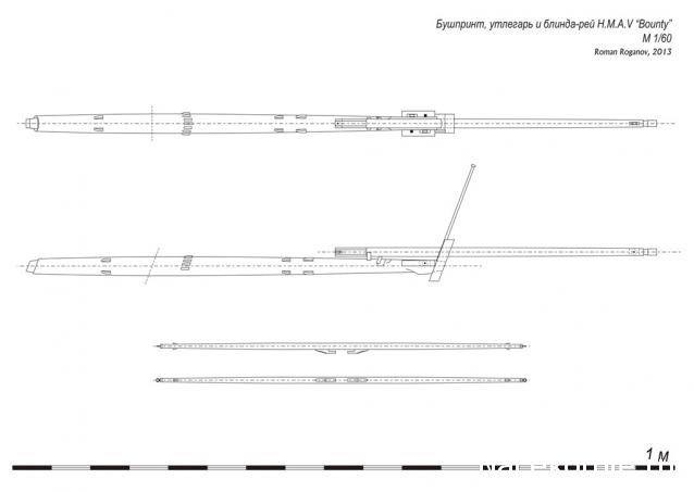 Баунти - фотоотчёт от seawolf