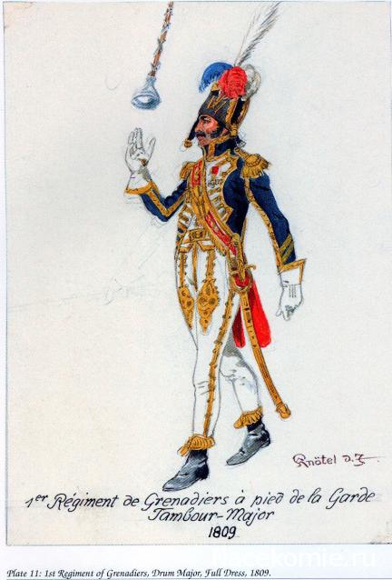 Униформология НВ: Великая Армия