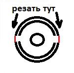 Двенадцать Апостолов - График выхода и обсуждение