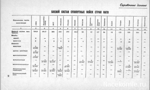 Танкодром (Общая Болталка танковых разделов)