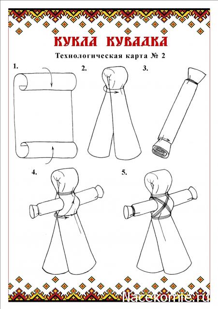 Куклы в народных костюмах – Народная игрушка