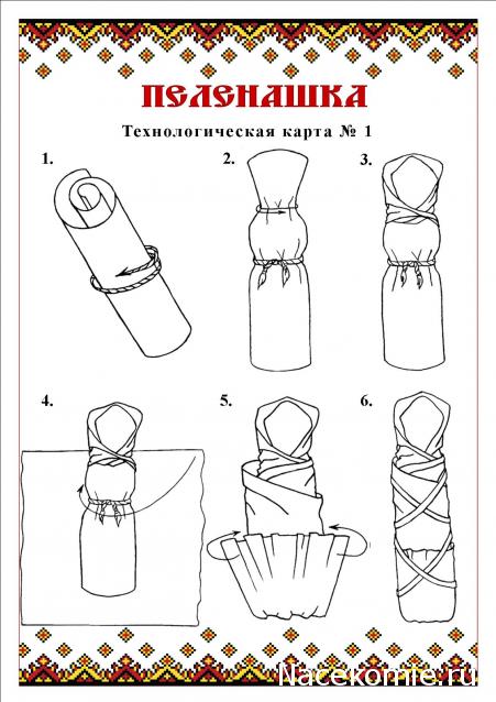 Куклы в народных костюмах – Народная игрушка