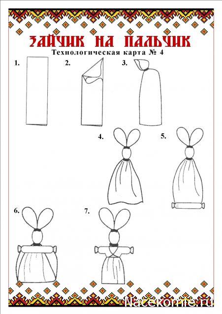 Куклы в народных костюмах – Народная игрушка