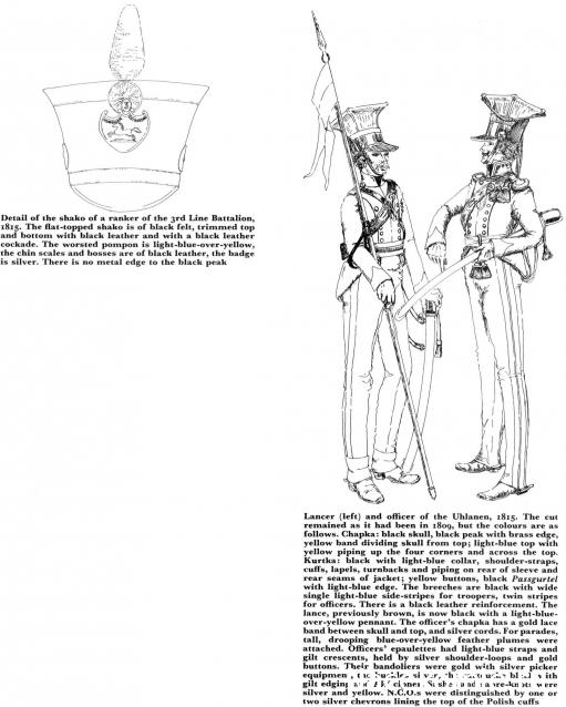 Наполеоновские войны - Планшеты