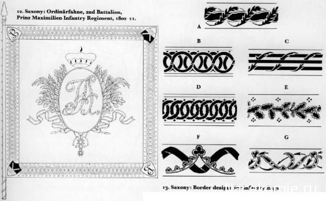 Наполеоновские войны - Планшеты