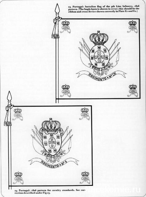 Наполеоновские войны - Планшеты