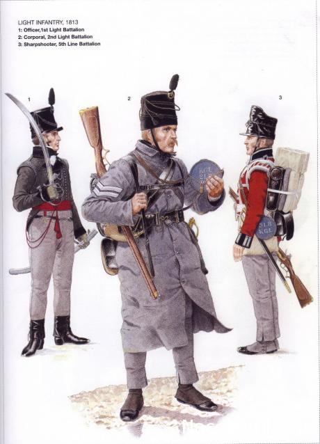 Наполеоновские войны - Планшеты