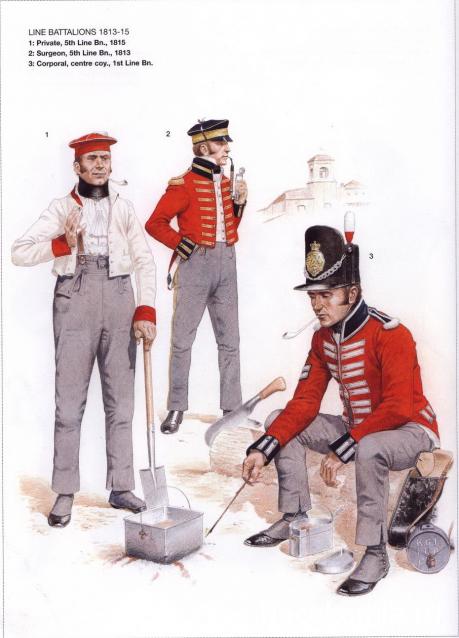 Наполеоновские войны - Планшеты