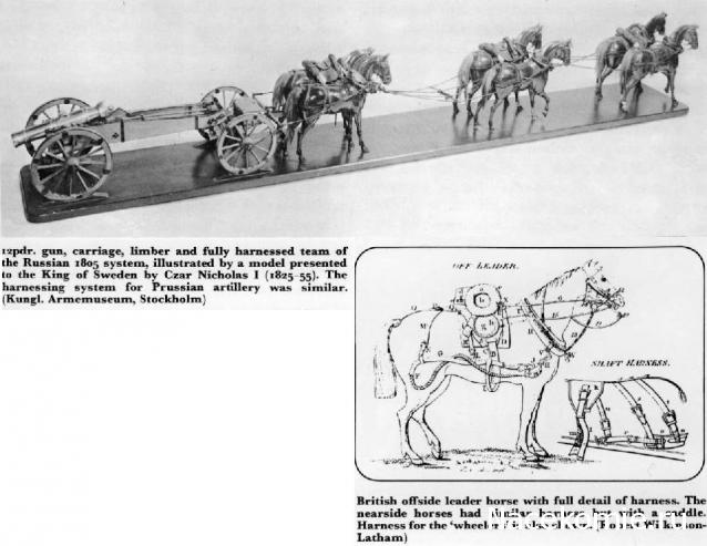 Наполеоновские войны - Планшеты