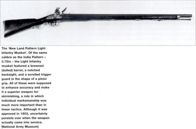 Наполеоновские войны - Планшеты