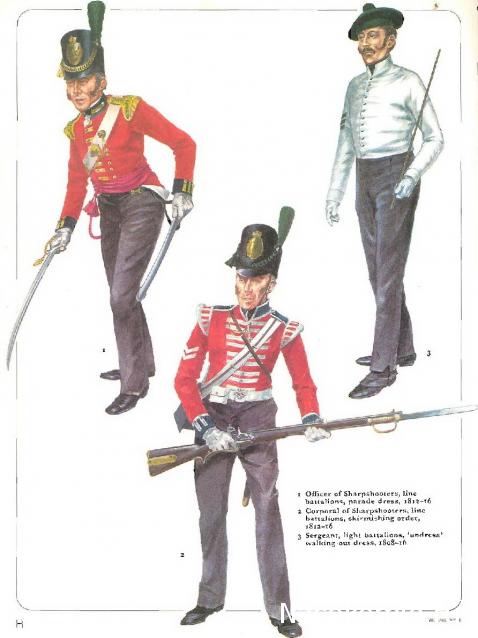 Наполеоновские войны - Планшеты