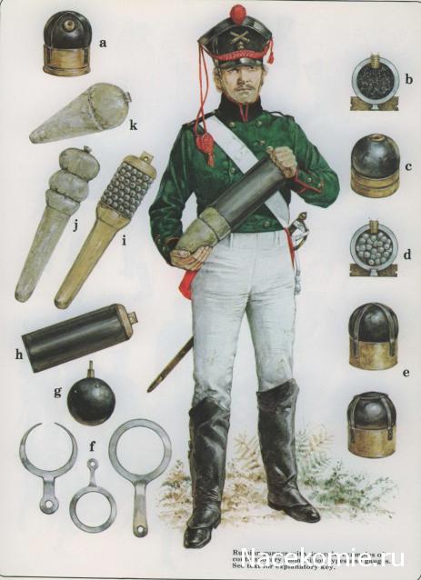 Наполеоновские войны - Планшеты