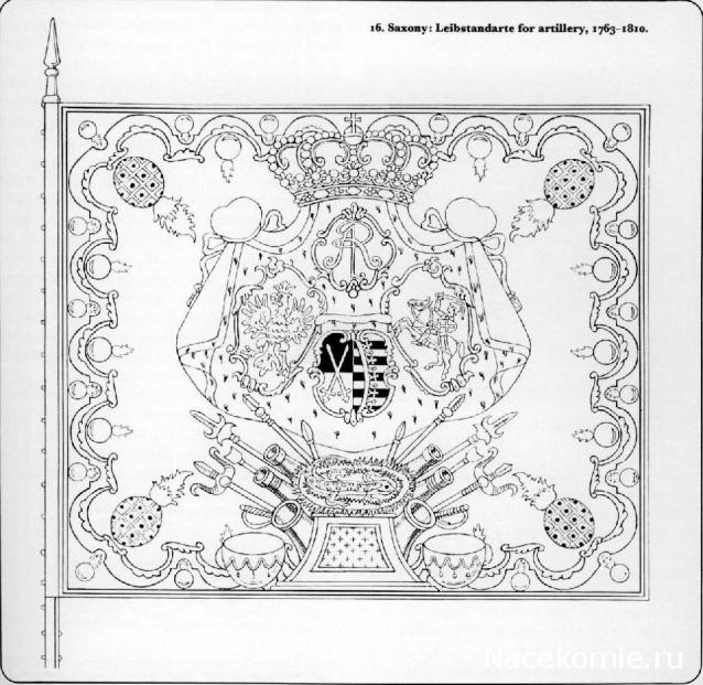 Наполеоновские войны - Планшеты