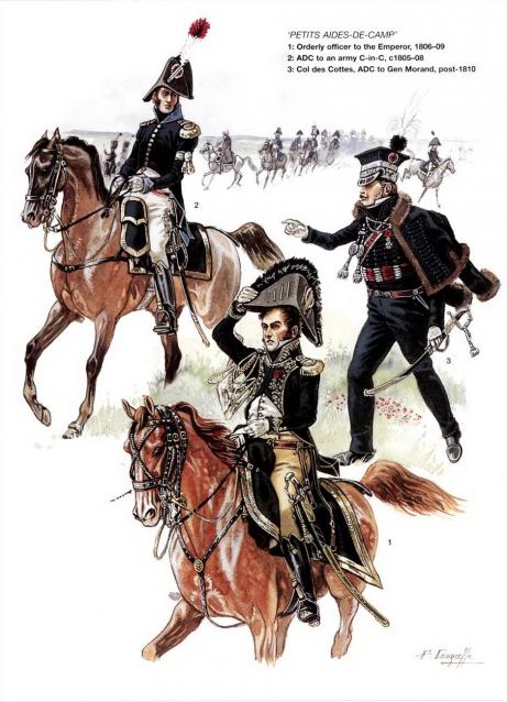 Униформология НВ: Великая Армия