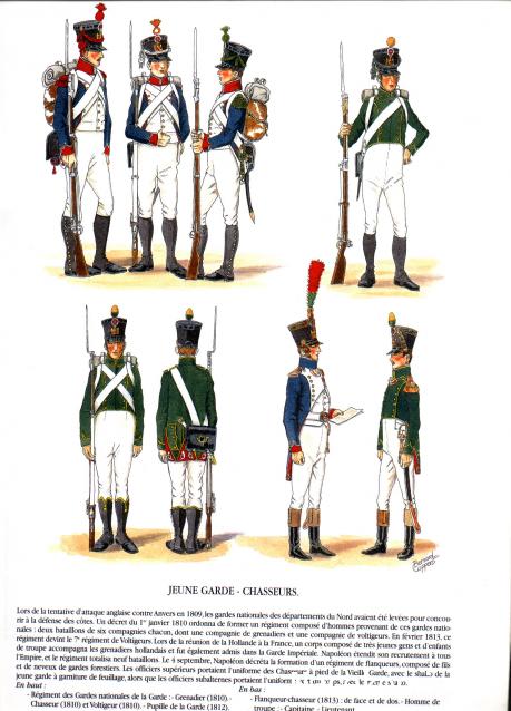 Униформология НВ: Великая Армия