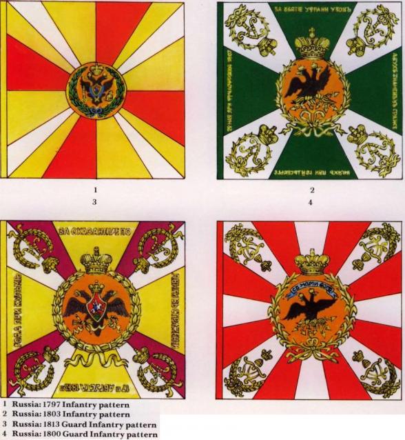 Наполеоновские войны - Планшеты