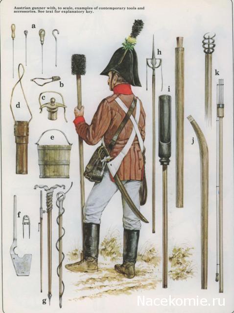 Наполеоновские войны - Планшеты