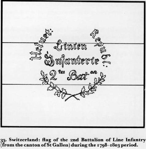 Наполеоновские войны - Планшеты