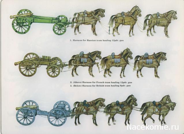 Наполеоновские войны - Планшеты