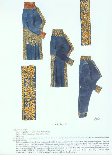 Униформология НВ: Великая Армия