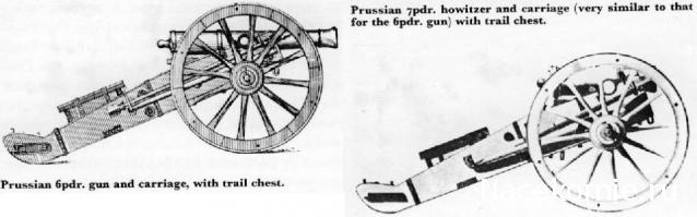Наполеоновские войны - Планшеты